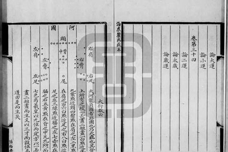 五行精纪:第十四卷【论天乙贵神】