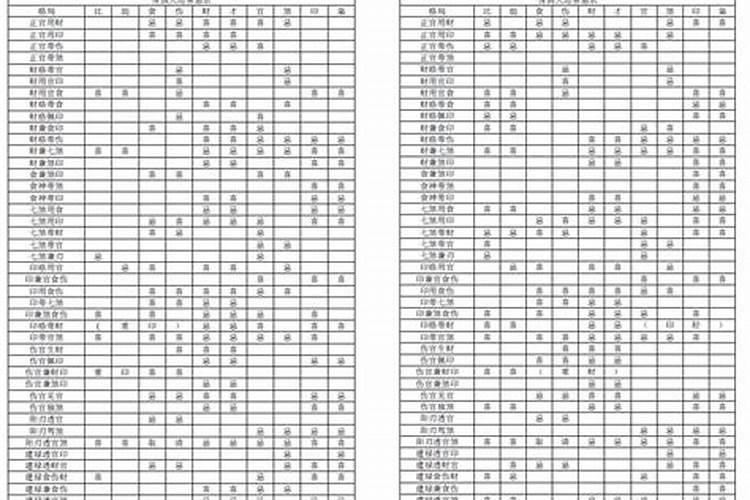八字大运怎么看,八字里的大运