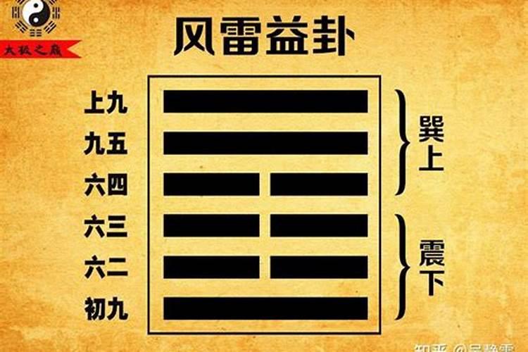 什么样的八字能够当明星？