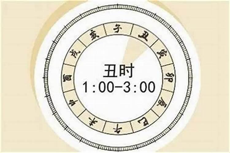 解惑:闽南的冬至要吃什么