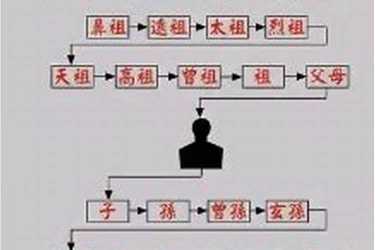 人摔倒预兆什么运气