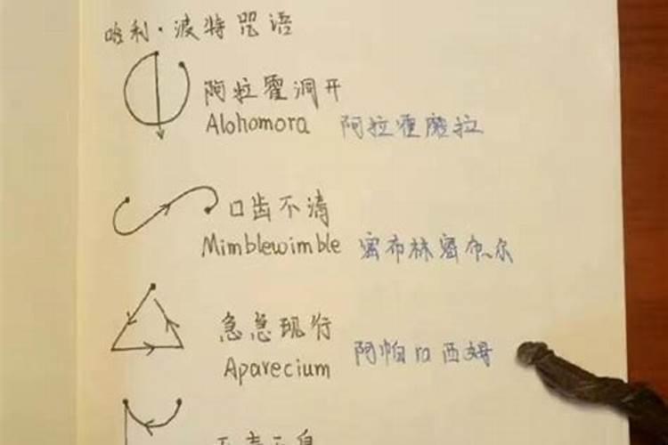 如何在考试当天增加考试运气 ？