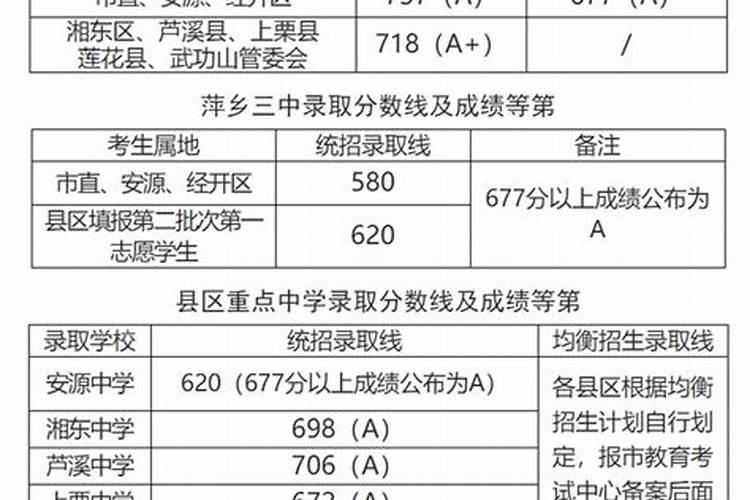 总是梦到同一个人说明什么