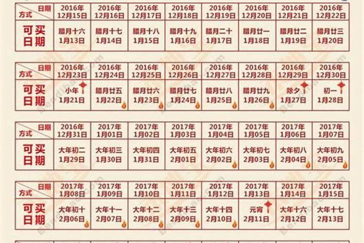 哪位帝王确定了春秋分和夏冬至节气？有何依据？