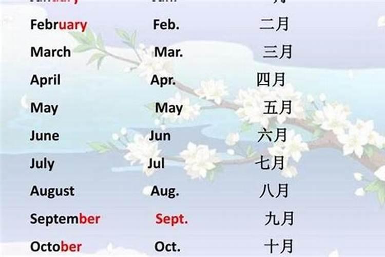 春节在阳历哪一月？