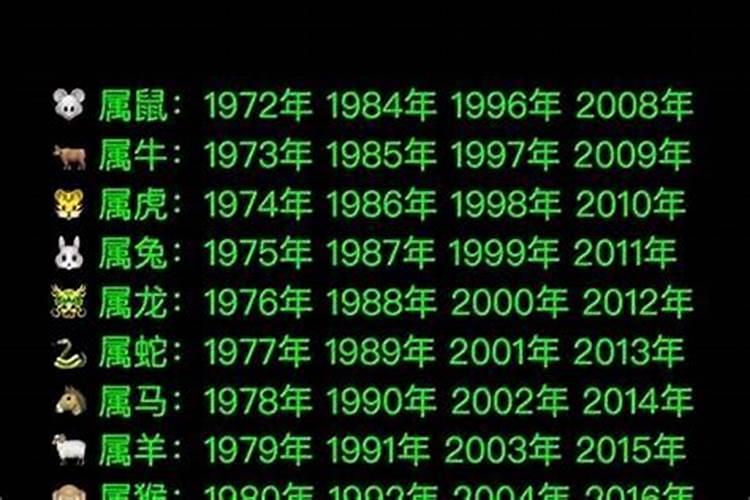 2025犯太岁运势蕞不好的生肖
