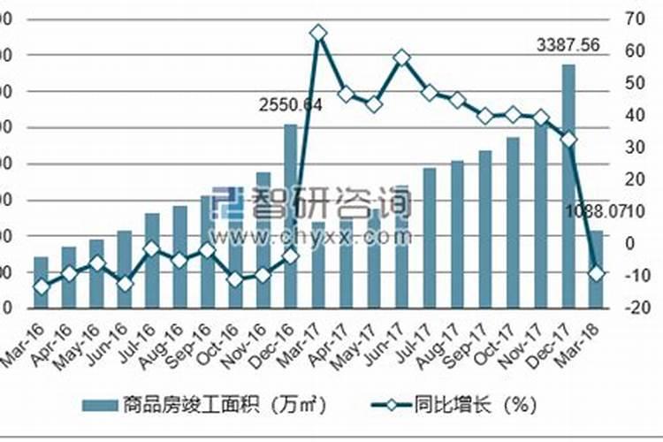 梦见水里有鱼和乌龟的预兆