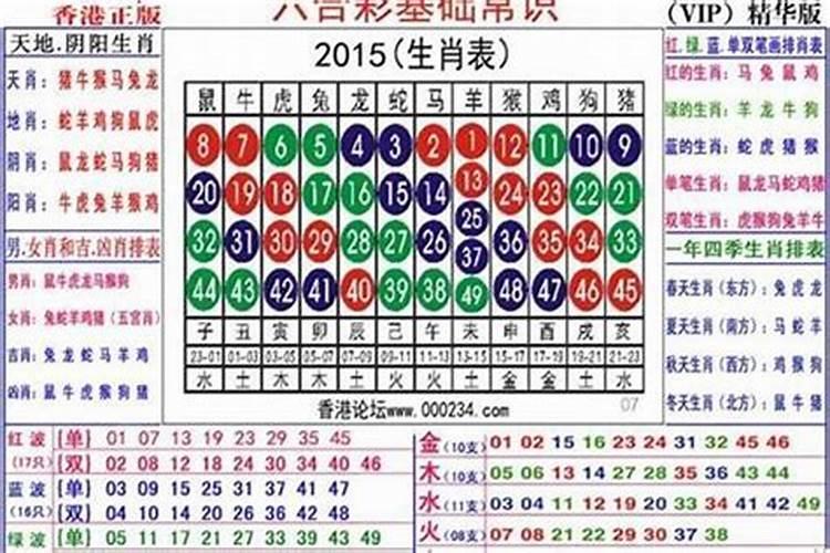 2023年属牛事业,财运,感情婚姻,健康运势及每月运程详解大全