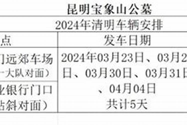 梦见自己老婆生病了的预兆