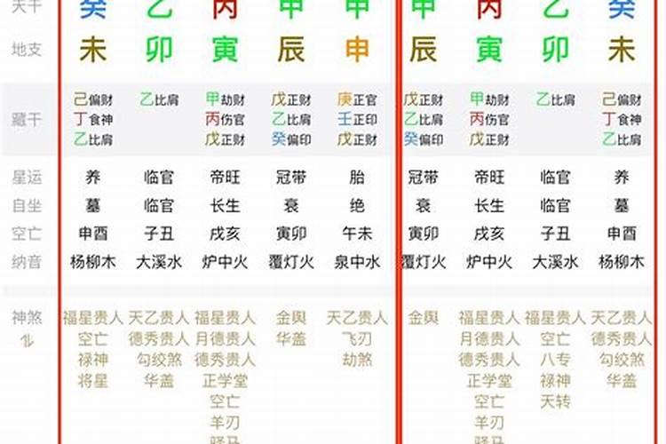 女生命中带天月二德真的有用吗？而且还是庚申日,婚姻注定不好吗？