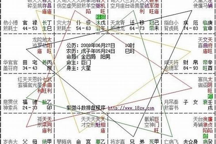 冬至出生的男孩好不好生辰八字命格如何
