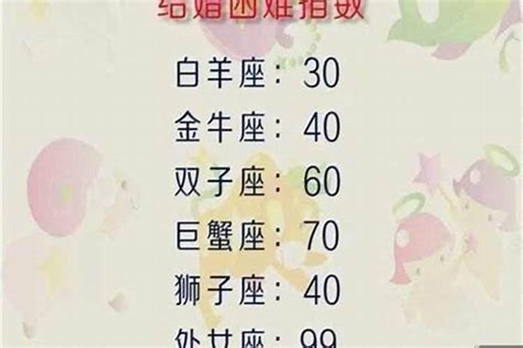 2025犯太岁最凶的四大生肖