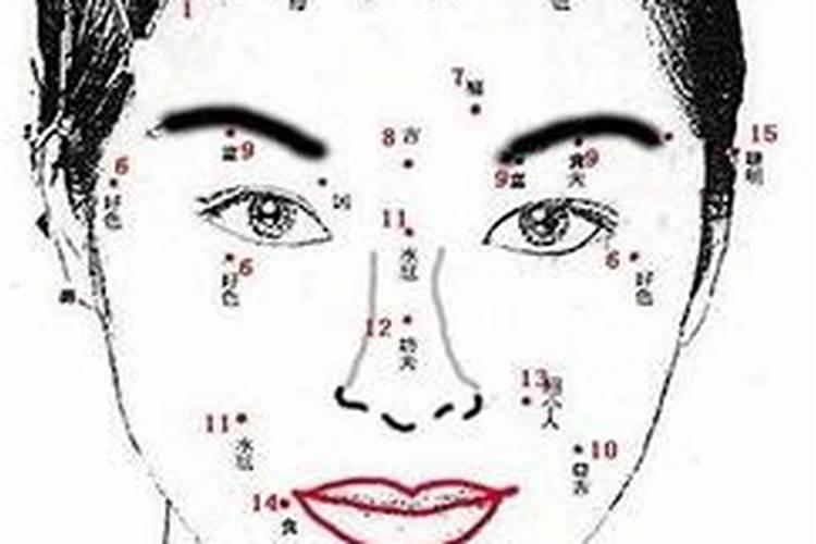 脸上长斑会不会影响运势,女人脸上长斑风水