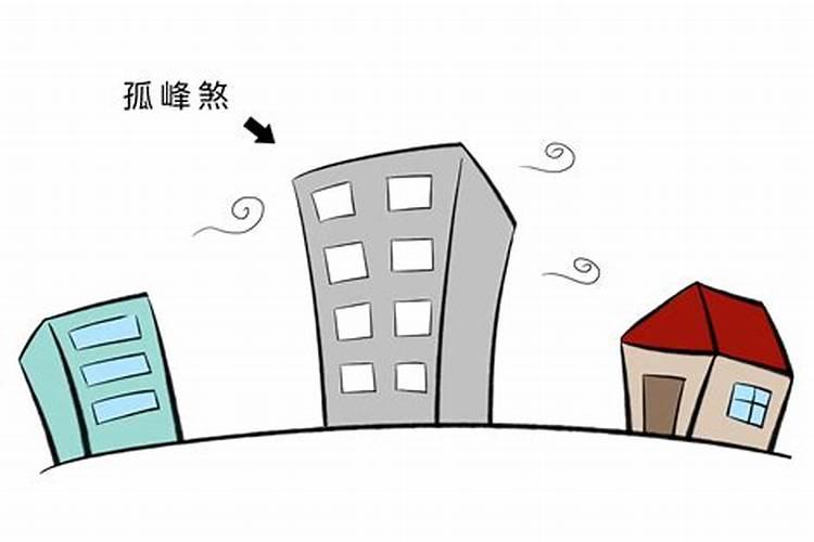 腊月初八是什么星座 求告诉