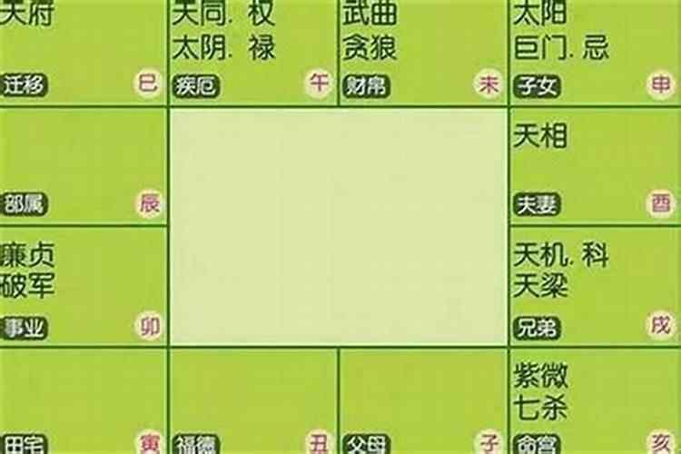 日上七杀遇流年又走七杀运如何