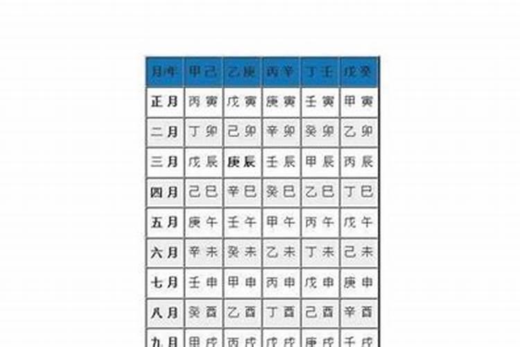 生肖蛇2025年运势及运程如何