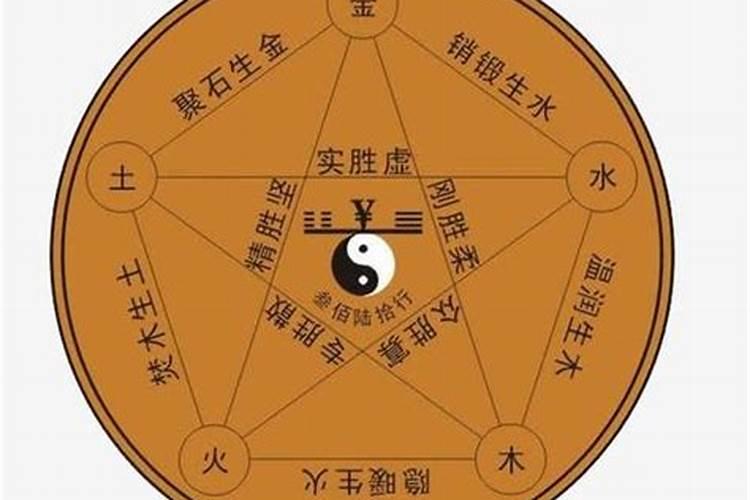 女人梦到花蛇预示着什么