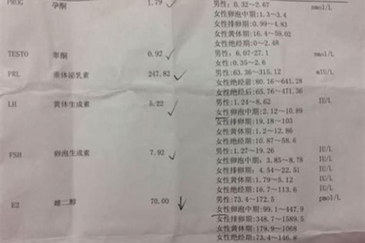 农历七月十五鬼节出生的人好吗