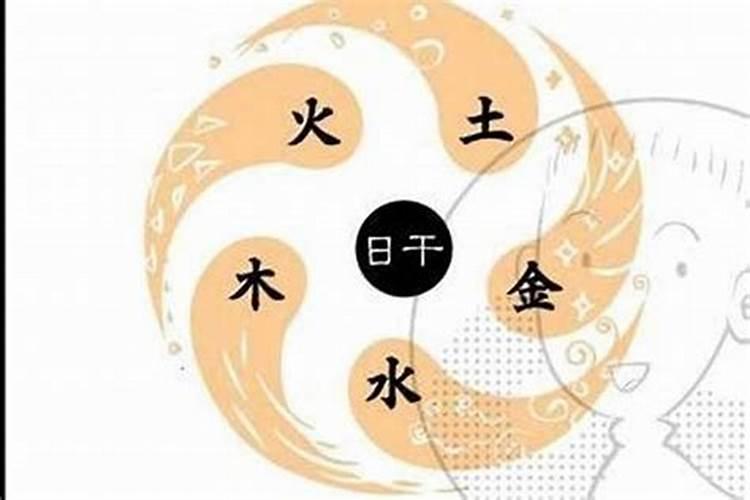 算命一般都是算什么