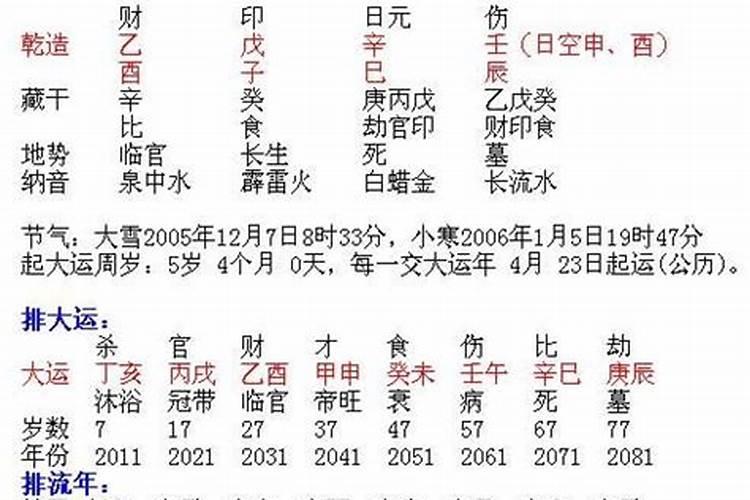 八字哪里看婚姻状况 生辰八字查前世姻缘？