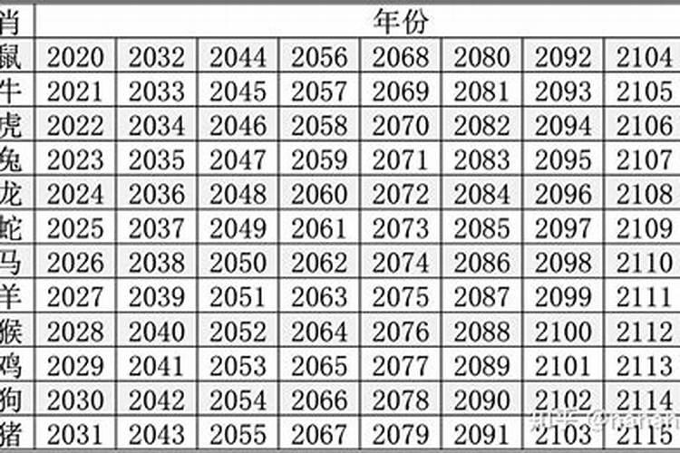 属狗和什么属相最配 属狗怎么做才能婚姻幸福