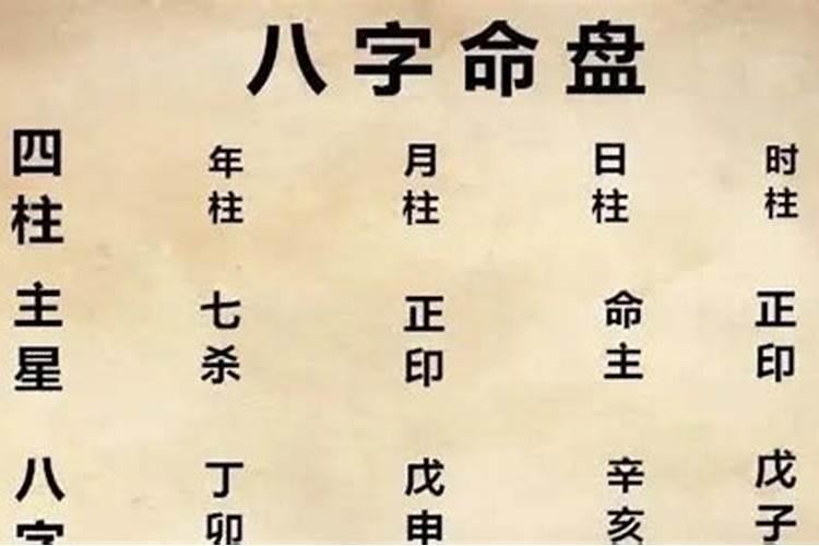 1980年属猴今年的灾难