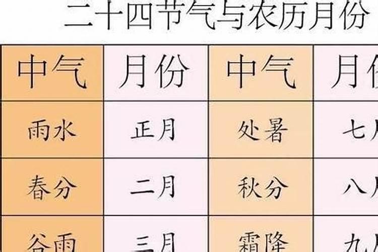 女人梦见拉屎在被窝