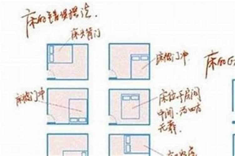 睡觉时头朝哪个方向最好风水