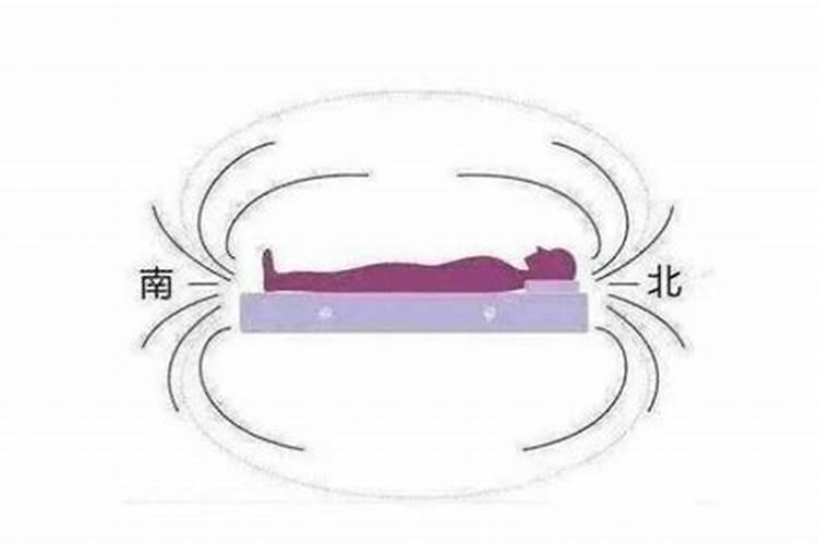 风水学睡觉头朝哪个方向最好 睡觉的最佳方位在哪个方向