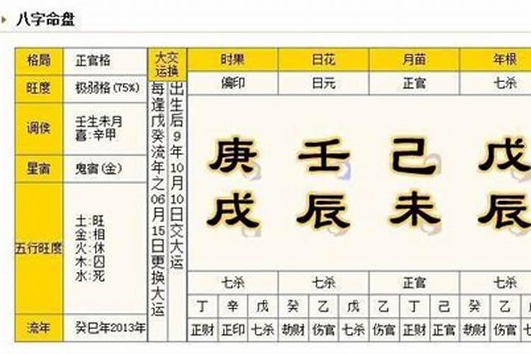 梦到前世的记忆怎么回事