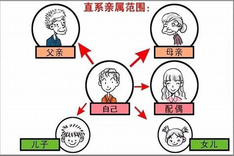 清明节按阳历还是阴历清明节为什么不是阴历