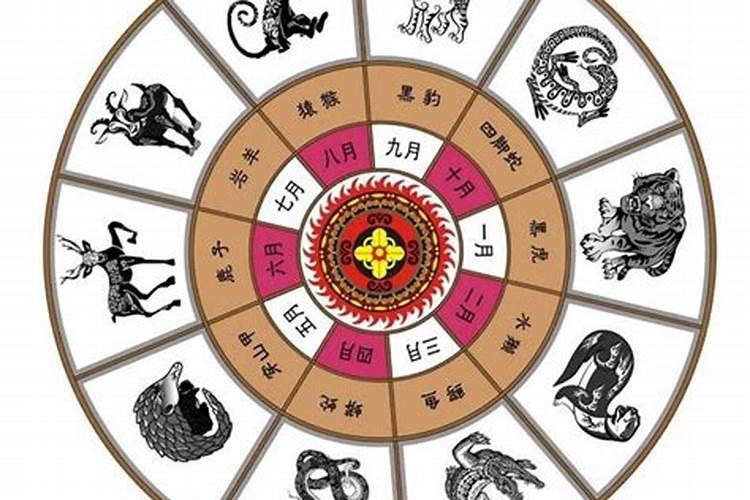 庆年节是哪个民族的节日