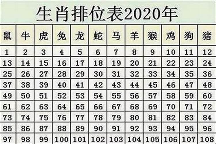 阴历1984年9月9日出生属鼠命运如何