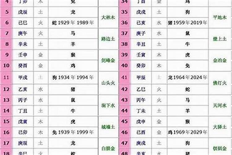 女人梦见大狗什么预兆