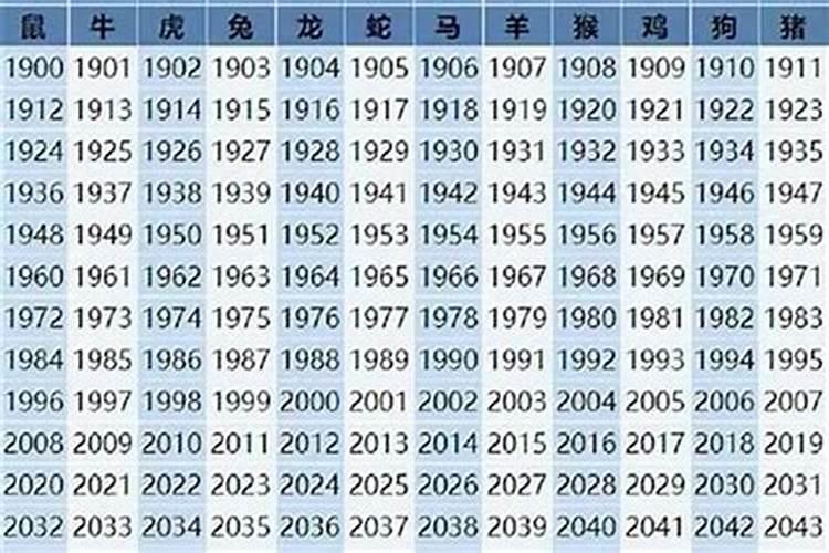 1978年农历9月初五午时出生的人年运势