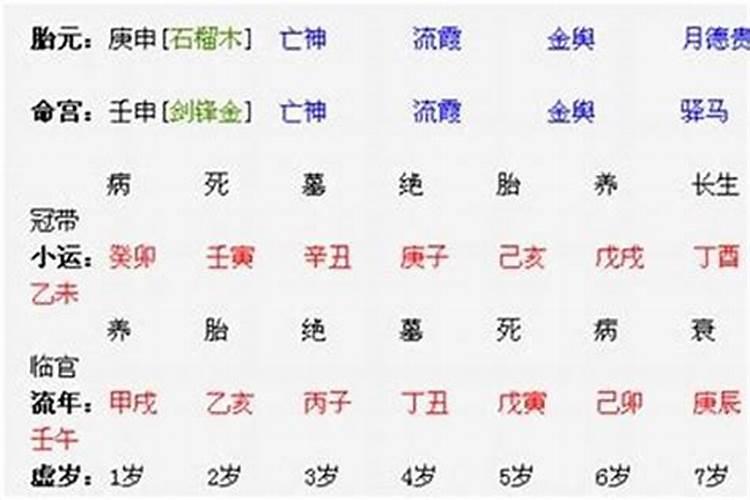 1983年农历9月9日出生阳历是哪天