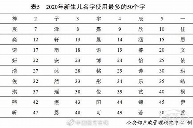 梦见乌龟是什么意思