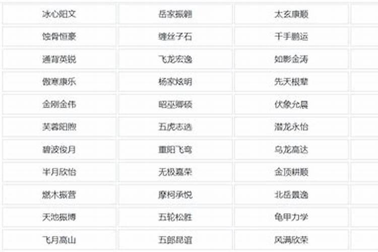梦见一美女吻我的预兆