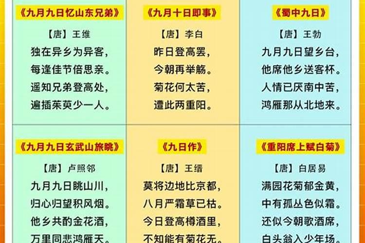 重阳节知识问答