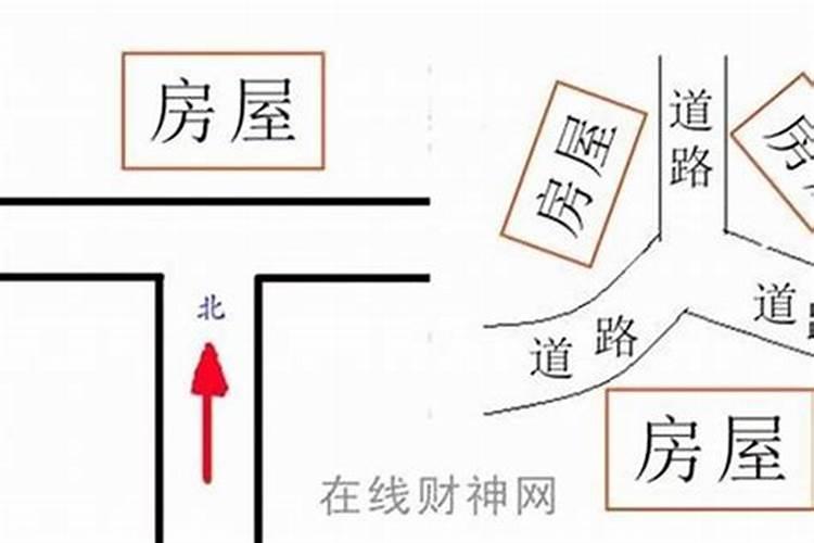 工厂建筑的风水