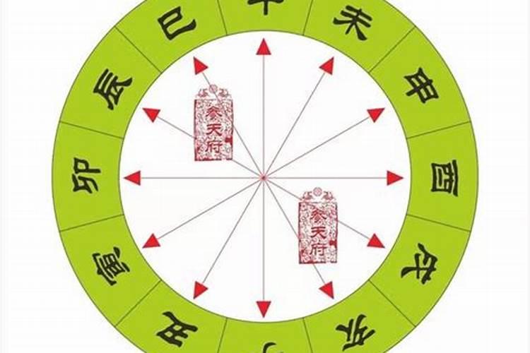 八字命理之:八字常见格局