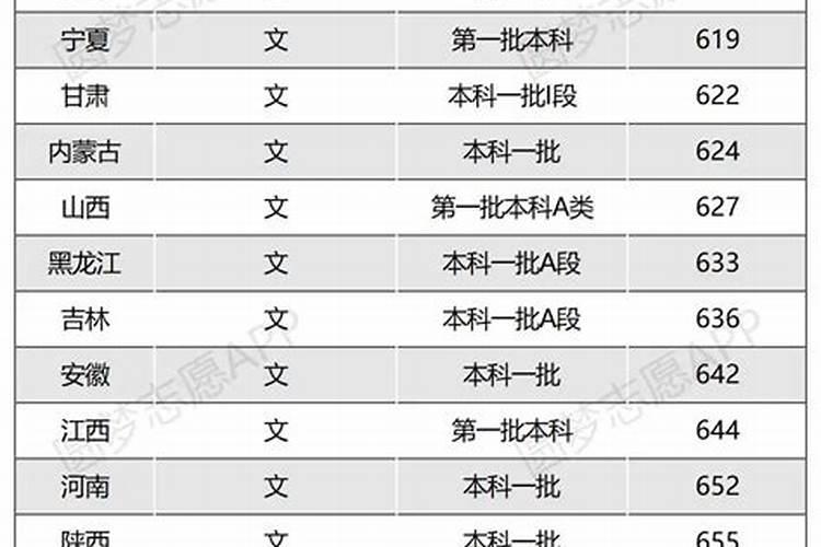 2025年全年运势及运程