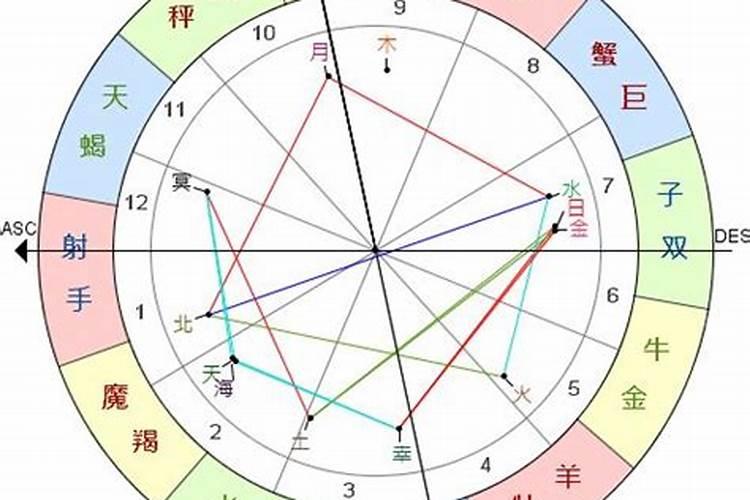孕妇梦见黄鼠狼是什么意思