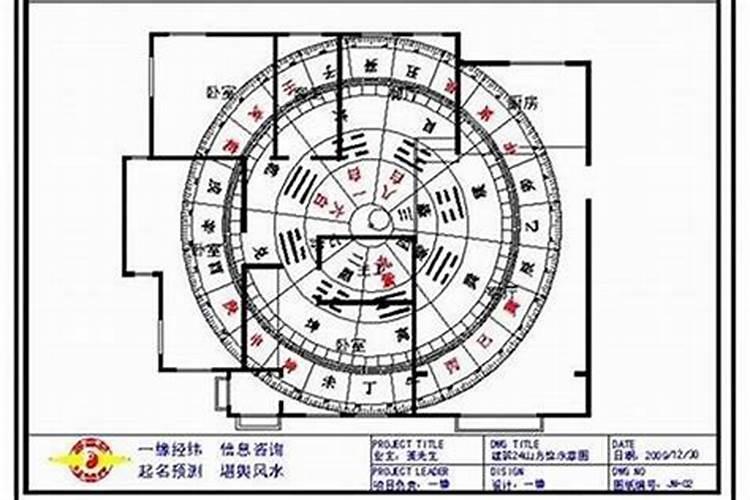 2025年3月1日出生的男孩起名字大全