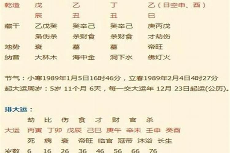 1964年属龙2025年每月运势