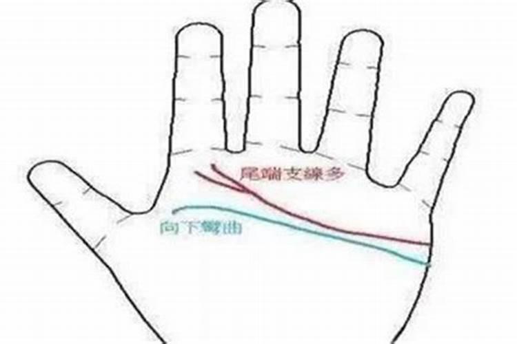 梦见老公坚决和自己离婚的预兆
