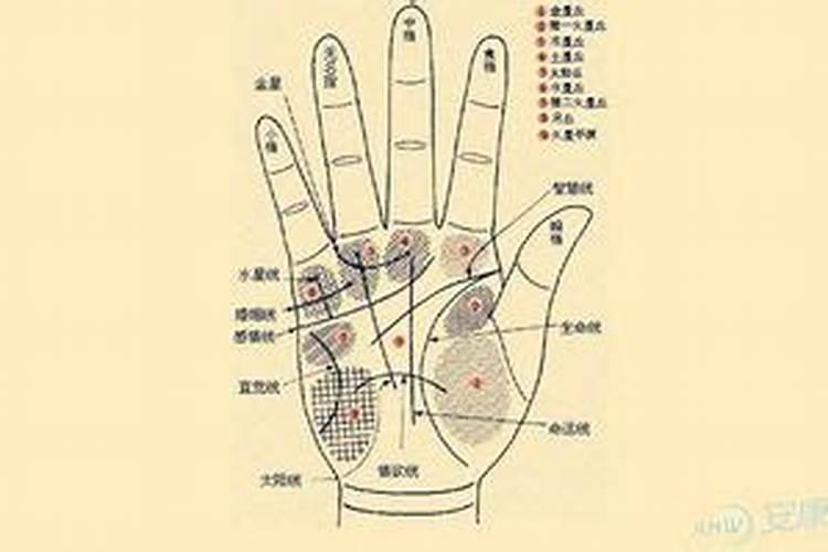 独特的风俗？(淮南)