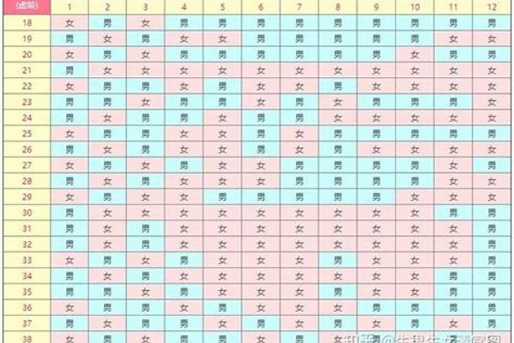 85年6月在2025年下半年运势