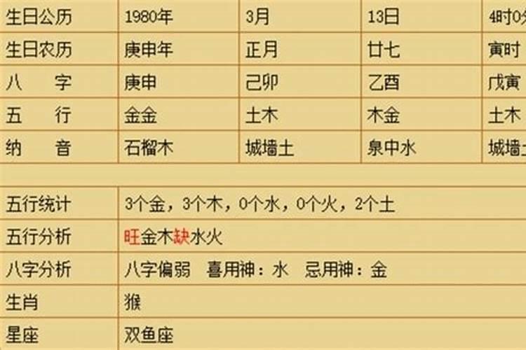 81年属鸡女2025年运势