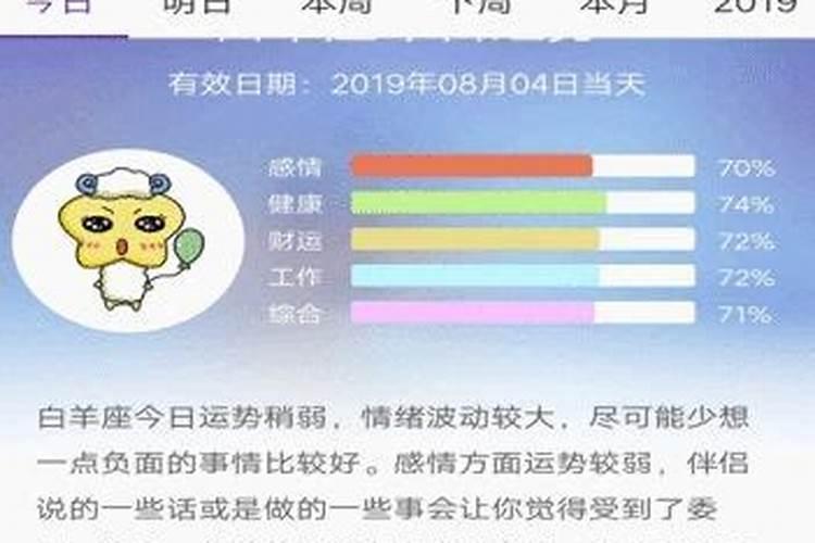 农历11月份出生的属羊人命运